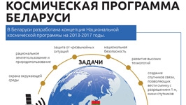 Космическая программа Беларуси<br />